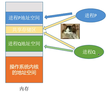 Pasted image 20260622194420.png